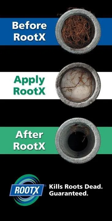 Slide of All Plumbing & Drain Solutions