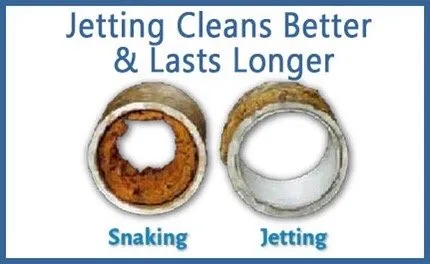 Slide of All-Pro Pittsburgh Backflow