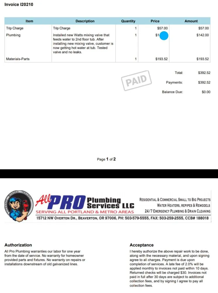 Slide of All Pro Plumbing Services