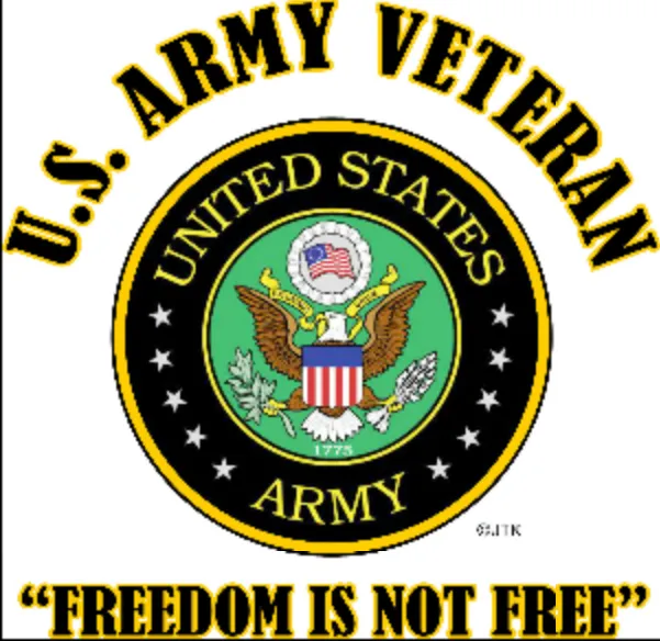 Slide of All Star Plumbing Systems, Inc.