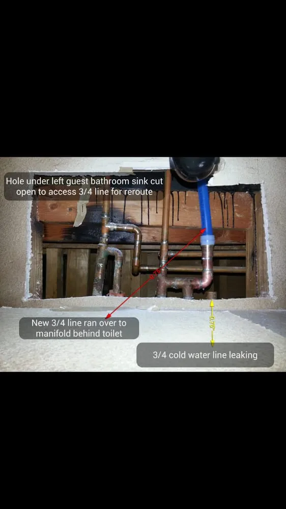 Slide of All Star Plumbing Systems, Inc.