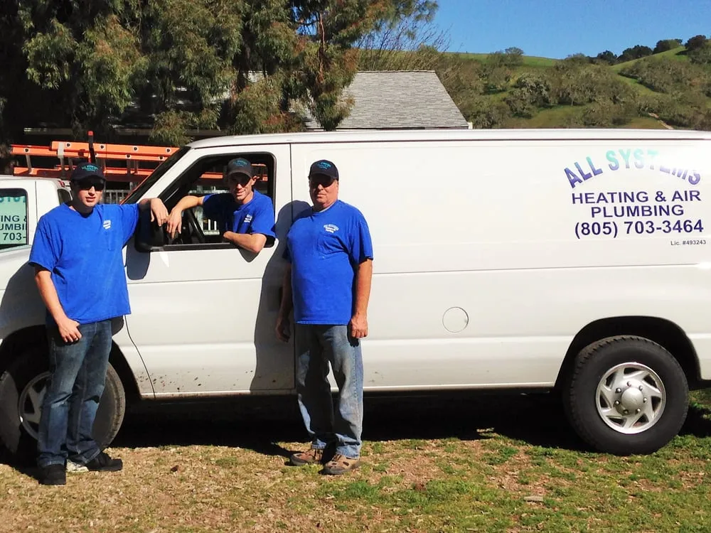 Slide of All Systems Heating & Air