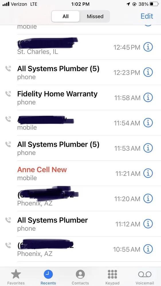 Slide of All Systems Heating & Air