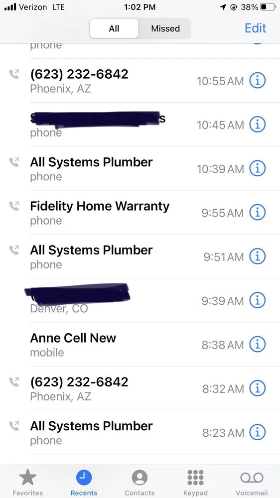 Slide of All Systems Heating & Air