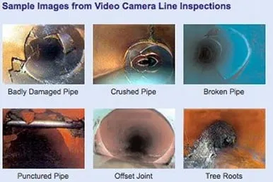 Slide of Allegheny Sewer and Plumbing