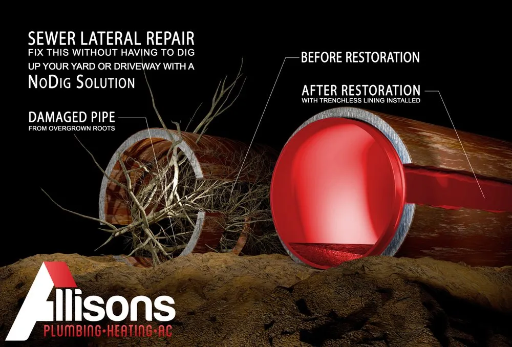 Slide of Allison's Plumbing Heating and Air