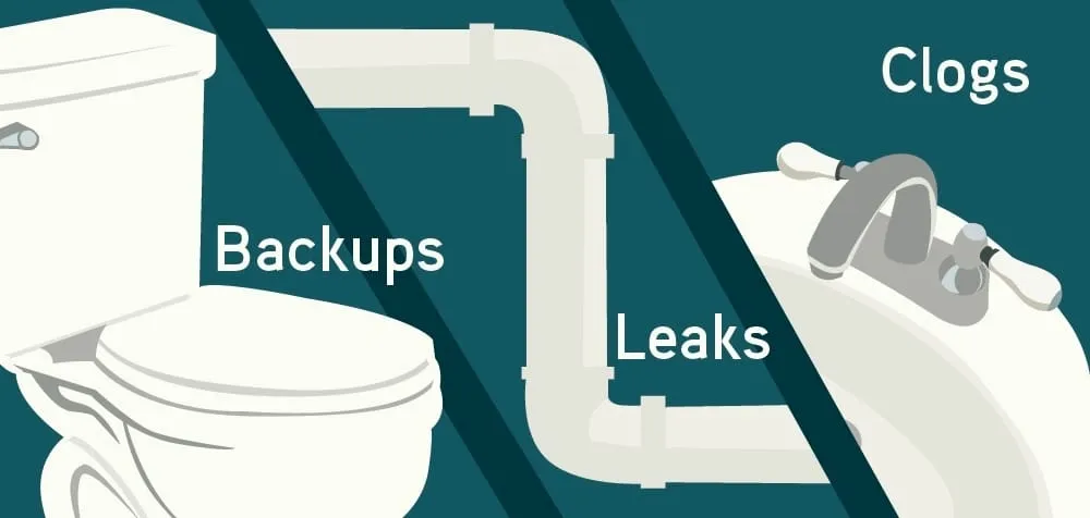 Slide of Aloha Plumbing & Drain Services