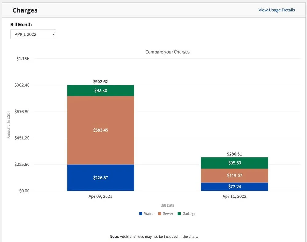 Slide of American Leak Detection - Gulf Coast