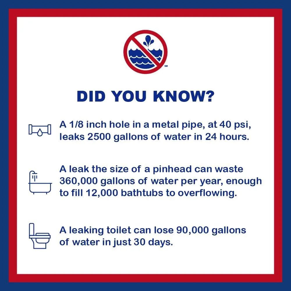 Reliable pipe repair service in Spokane, WA - American Leak Detection - Spokane