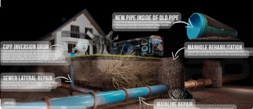 Slide of American Master Pipe