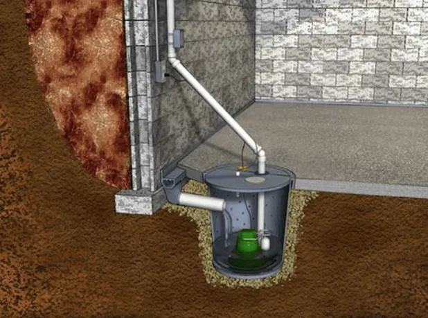 Reliable pipe repair experts serving Chicago, IL - Andres Plumbing Services