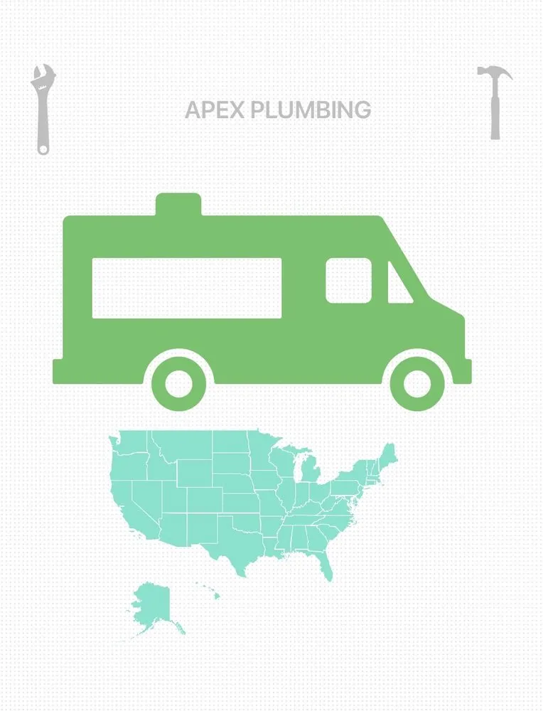 Slide of Apex Plumbing