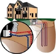 Slide of Appleton Campbell