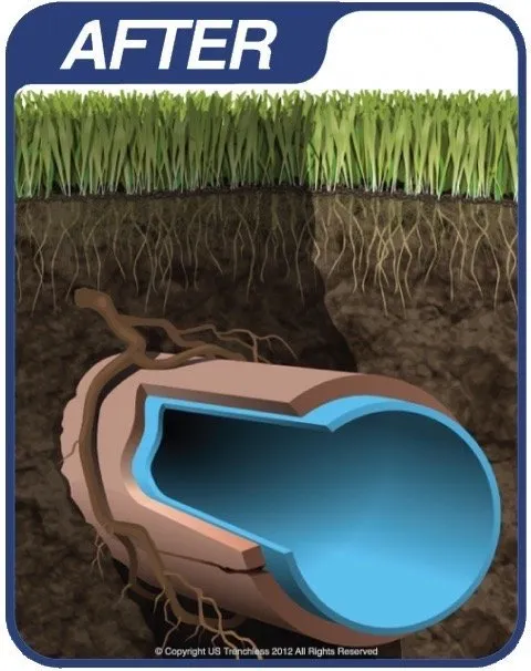 Slide of Aqua Bear Plumbing & Drain