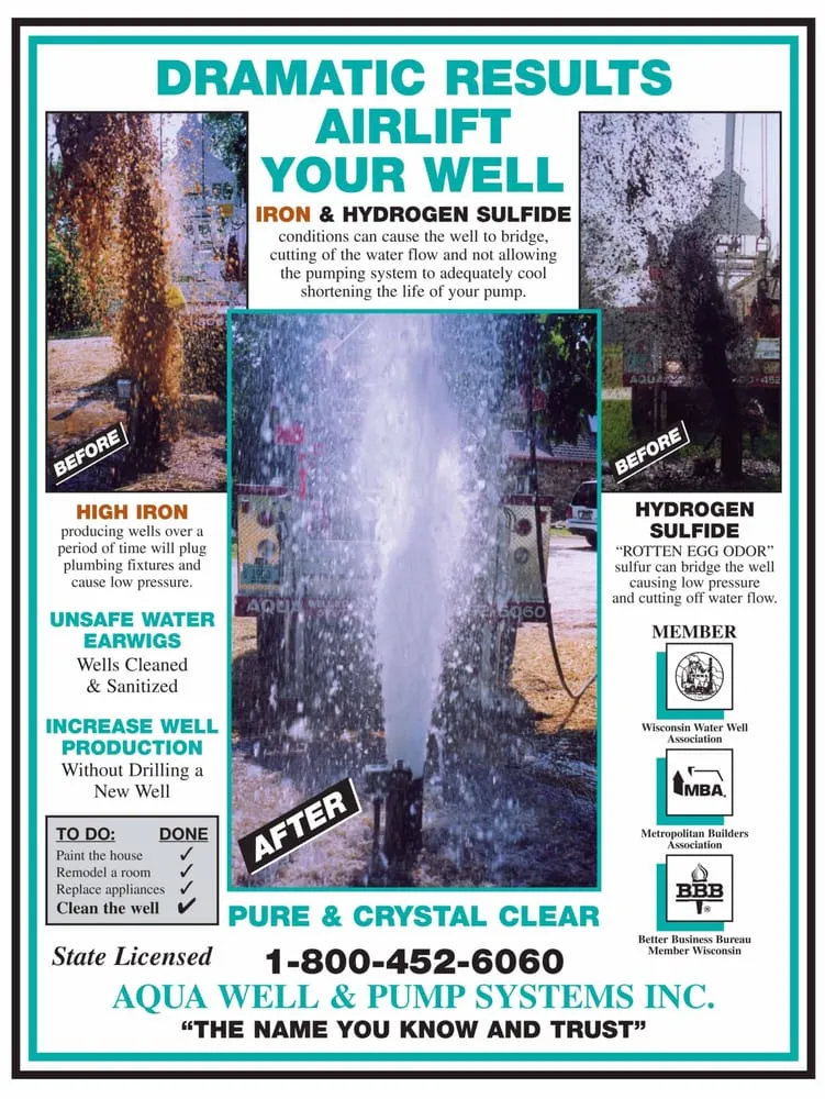 Slide of Aqua Well & Pump Systems