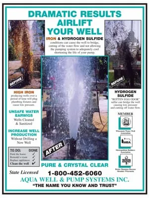 Aqua Well & Pump Systems Inc Logo