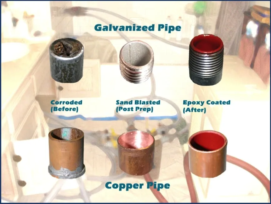 Slide of Arie Plumbing