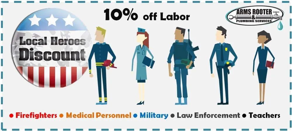 Slide of ARMS Rooter & Plumbing Services