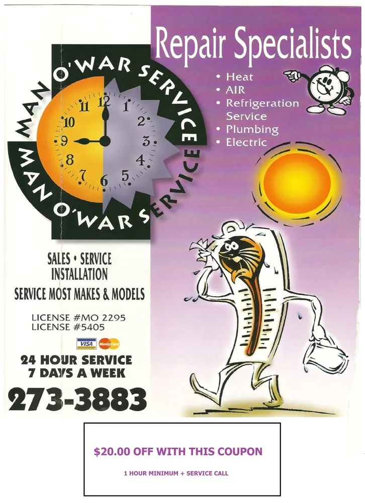 Slide of Around the Clock Service