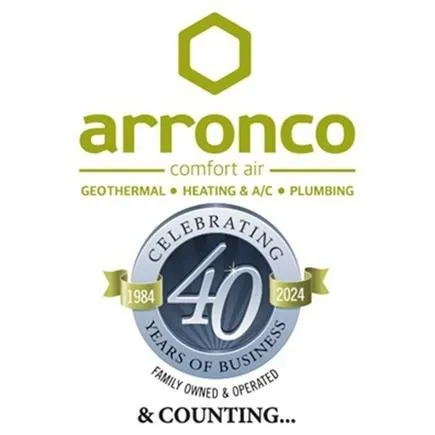 Slide of Arronco Comfort Air