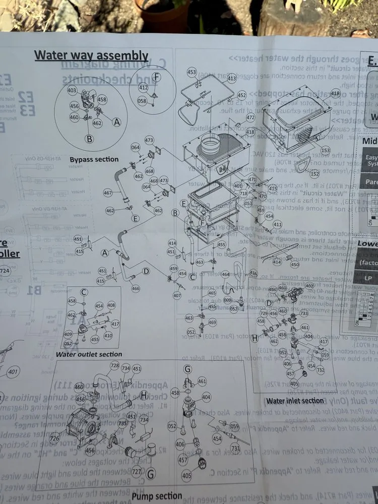 Slide of Arroyo Plumbing & Rooter