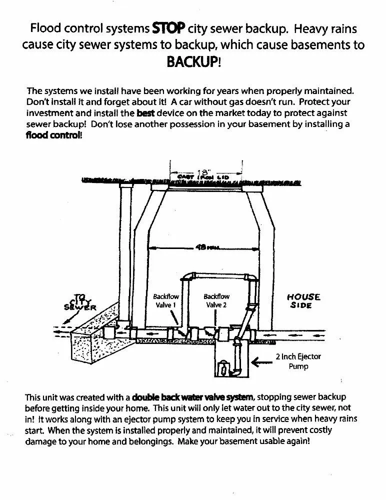 Slide of ASAP Plumbing & Sewer