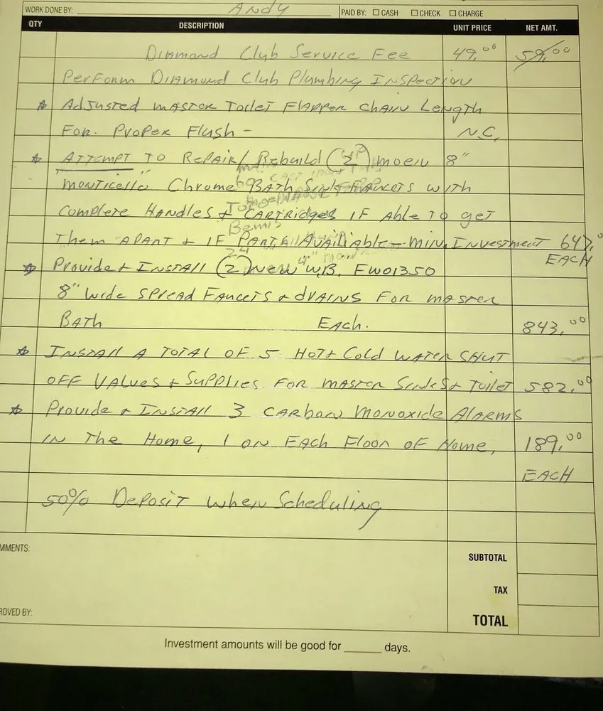 Slide of At Your Service Plumbing