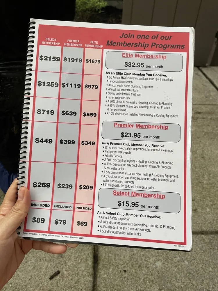 Slide of Atlas Butler