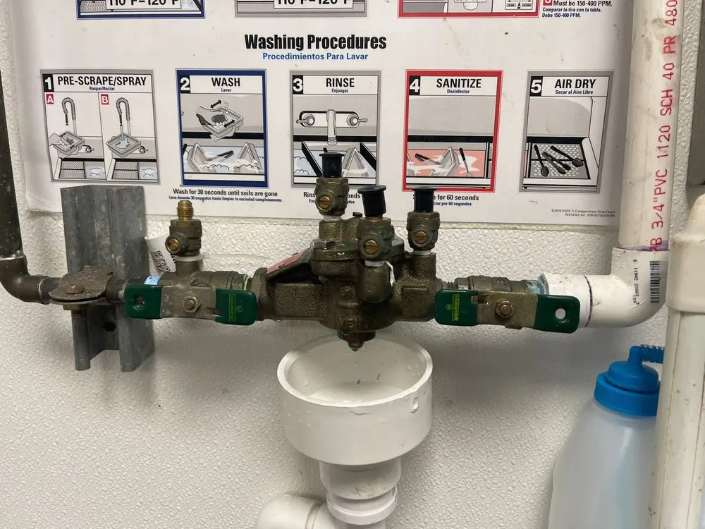 Slide of ATX BackFlow