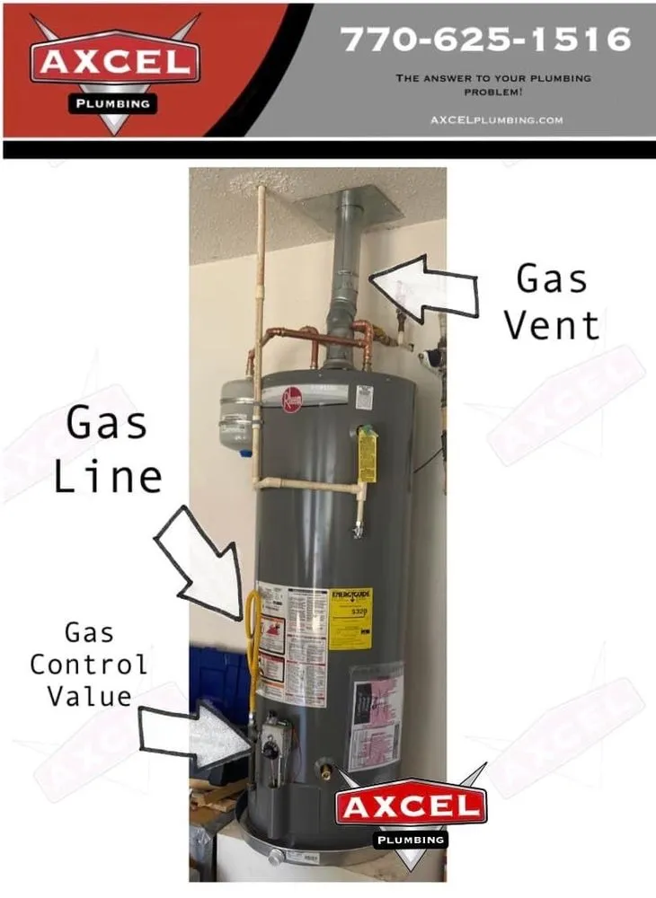 Slide of Axcel Plumbing