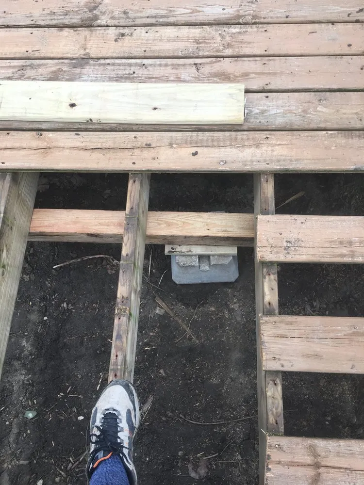 Slide of Axel Construction