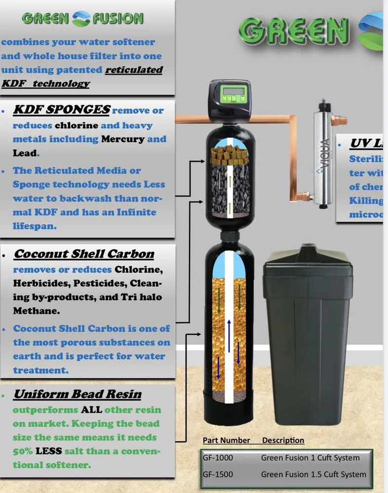 Slide of AZ Preferred Plumbing