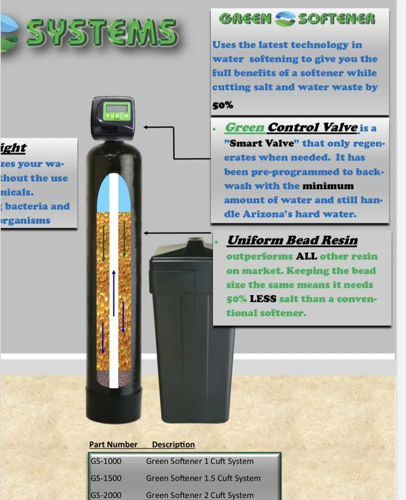 Slide of AZ Preferred Plumbing