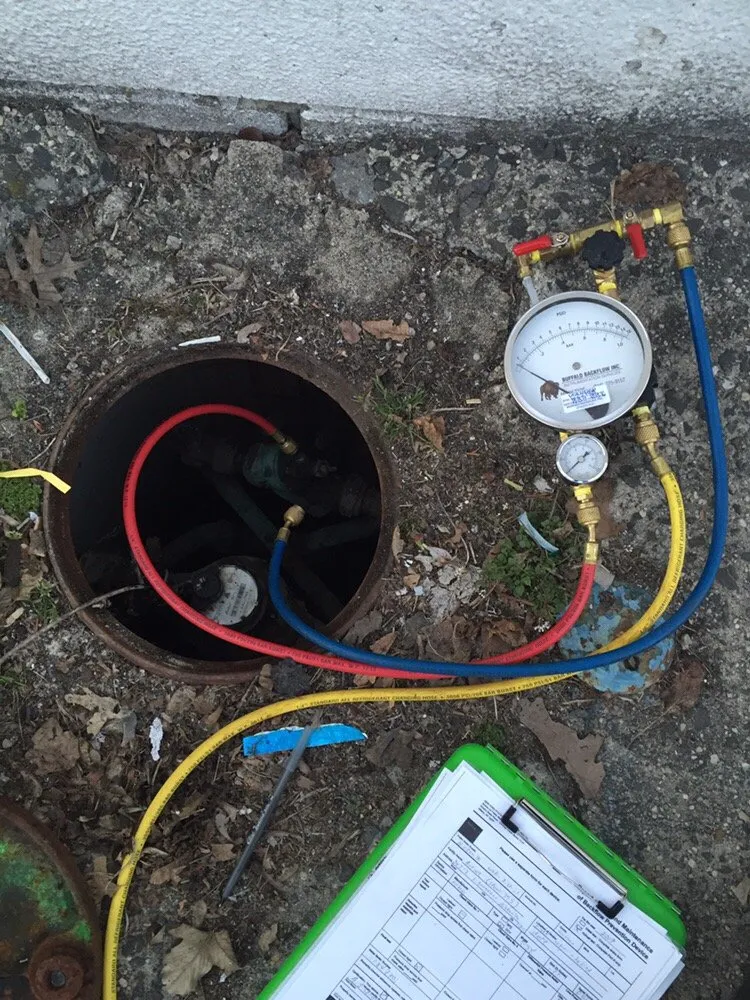 Slide of Backflow L I