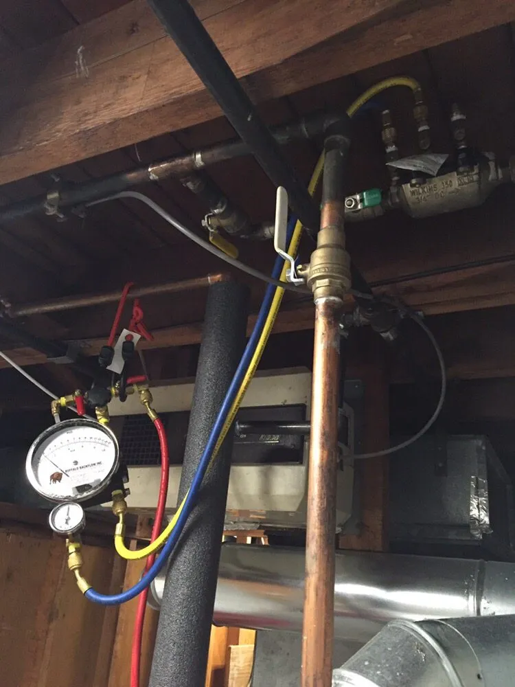 Slide of Backflow L I