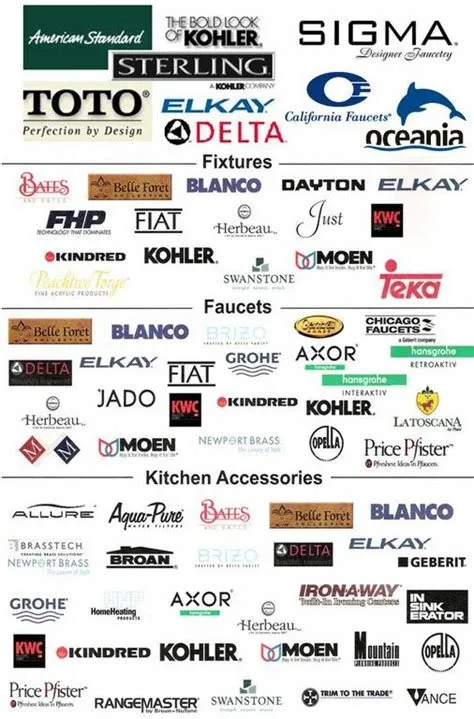 Slide of Bakersfield Quality Plumbing