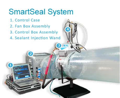 Emergency plumbing repair in Ferndale, WA by Barron Heating AC Electrical & Plumbing