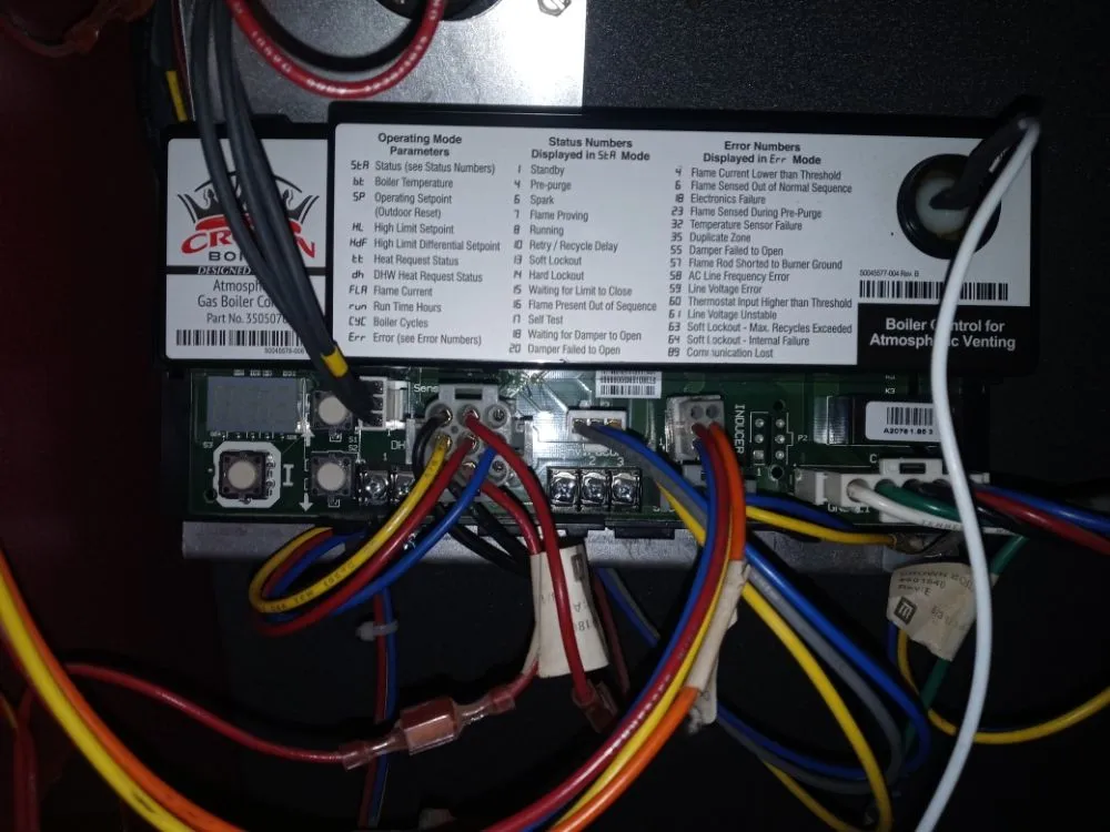 Slide of Beastmasters & Associates Heating & Cooling