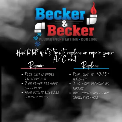 Becker & Becker
