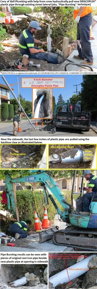 Slide of Bell Plumbing