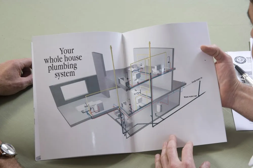 Quality drain cleaning experts serving Lakeport, CA - Benjamin Franklin Plumbing