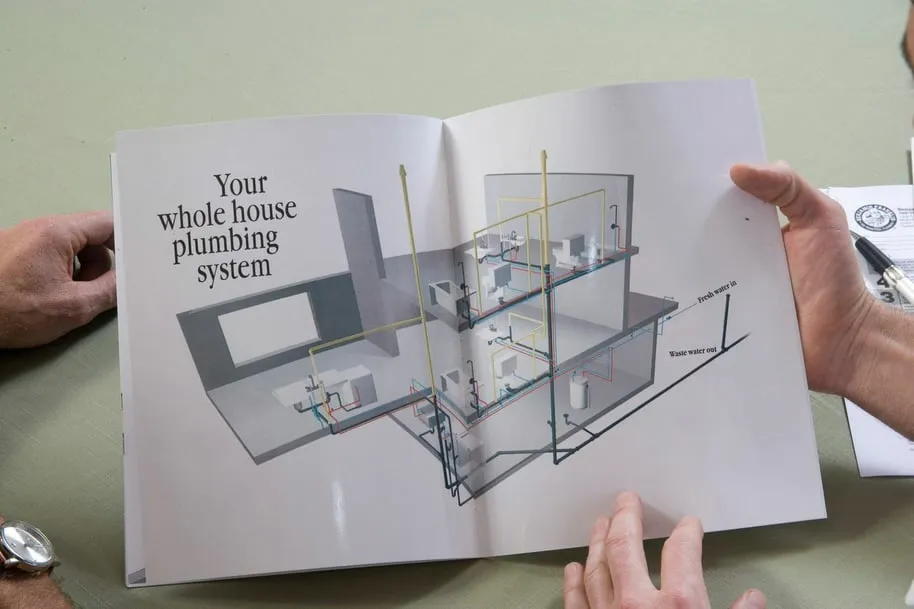 Reliable pipe repair service in Prescott, AZ - Benjamin Franklin Plumbing of Prescott