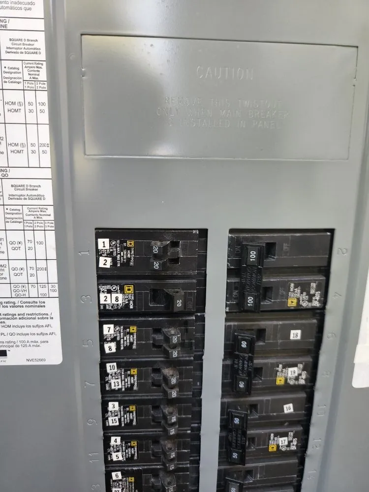 Slide of Best Handyman Ever