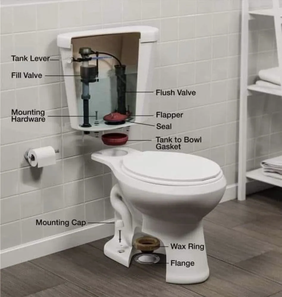 Slide of Best of the West Plumbing