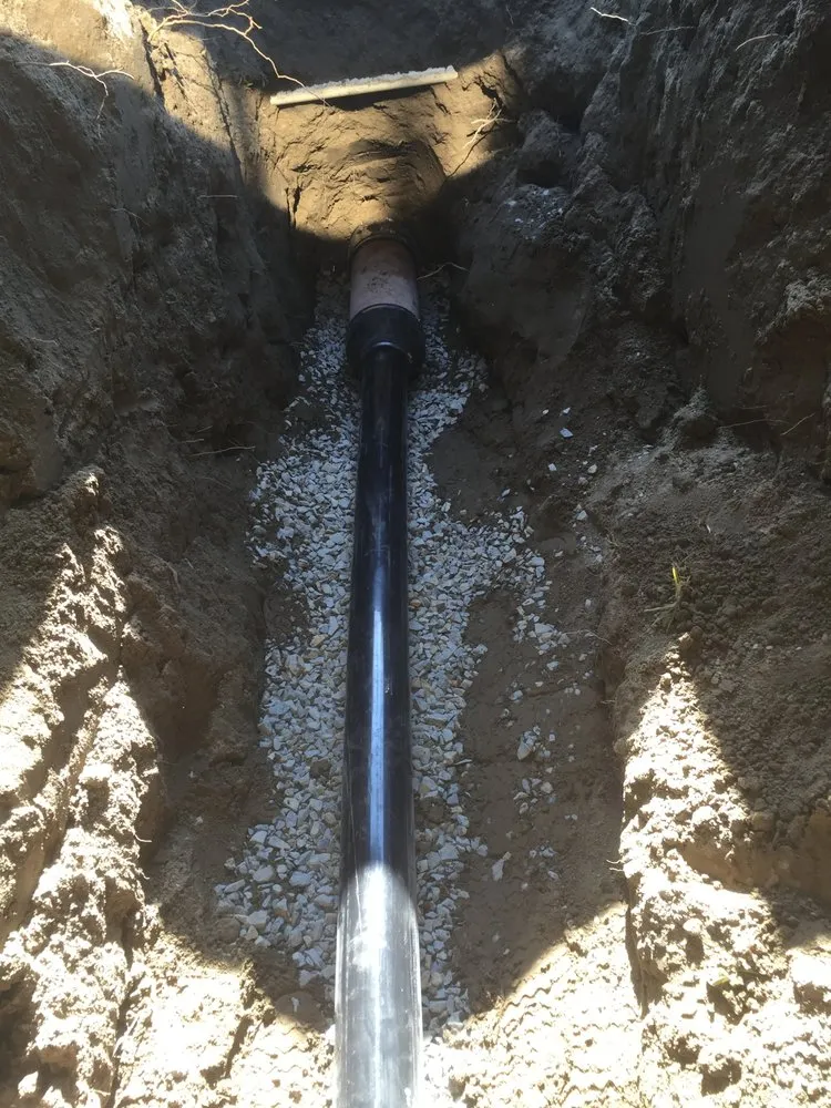 Reliable pipe repair experts serving Riverside, CA - Best Plumbing Services