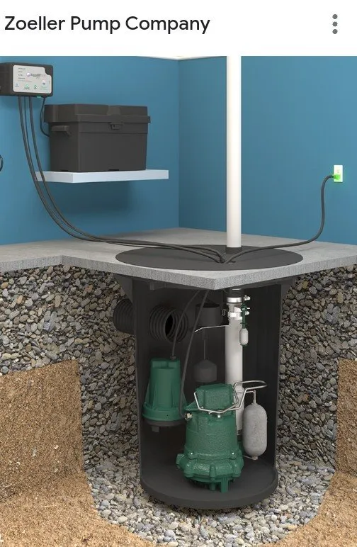 Slide of B&J Sewers And Seapage