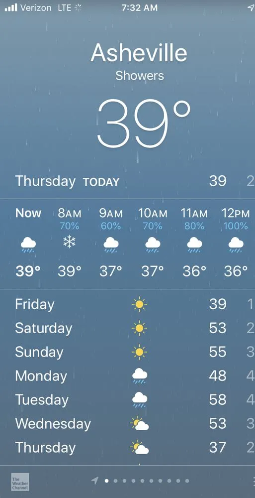 Slide of Blue Planet Plumbing