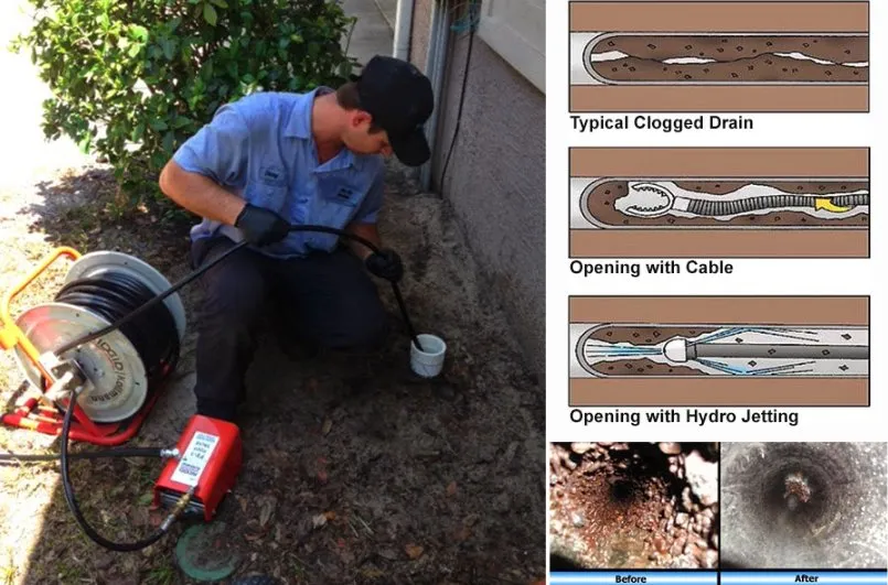 Slide of Blue Sky Plumbing