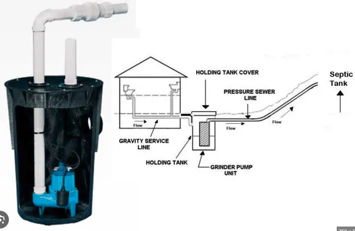 Slide of B&M Plumbing Solutions