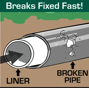 Slide of Boca Raton Sewer Repair Plumbers